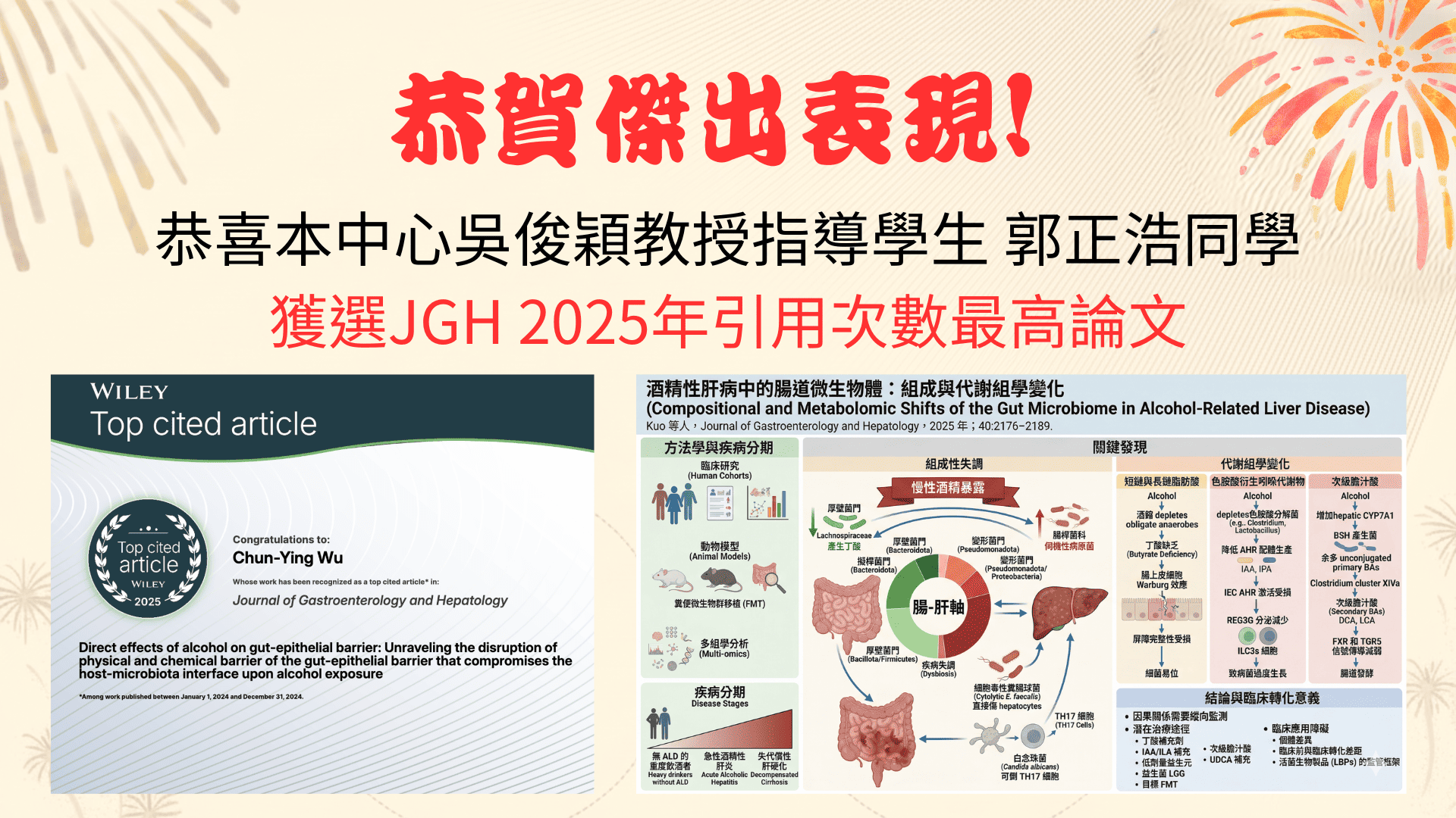 恭賀傑出表現郭正浩